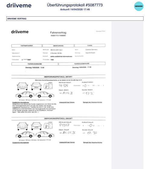 Anonymisierte Fahrzeugbilder aus dem Zustandsbericht